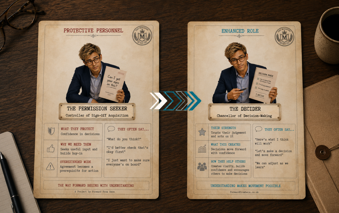 The Ministry of Not Yet - Permission Seeker to The Decider Enhanced Role